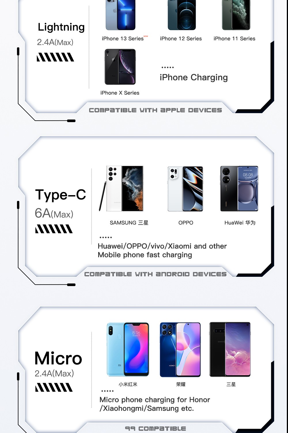 ESSAGER 3 in 1 Micro / Type-C / Lightning Data Cable, 6A 66W Fast Charging, for iPhone Samsung Xiaomi Huawei Mobile Phones - Black