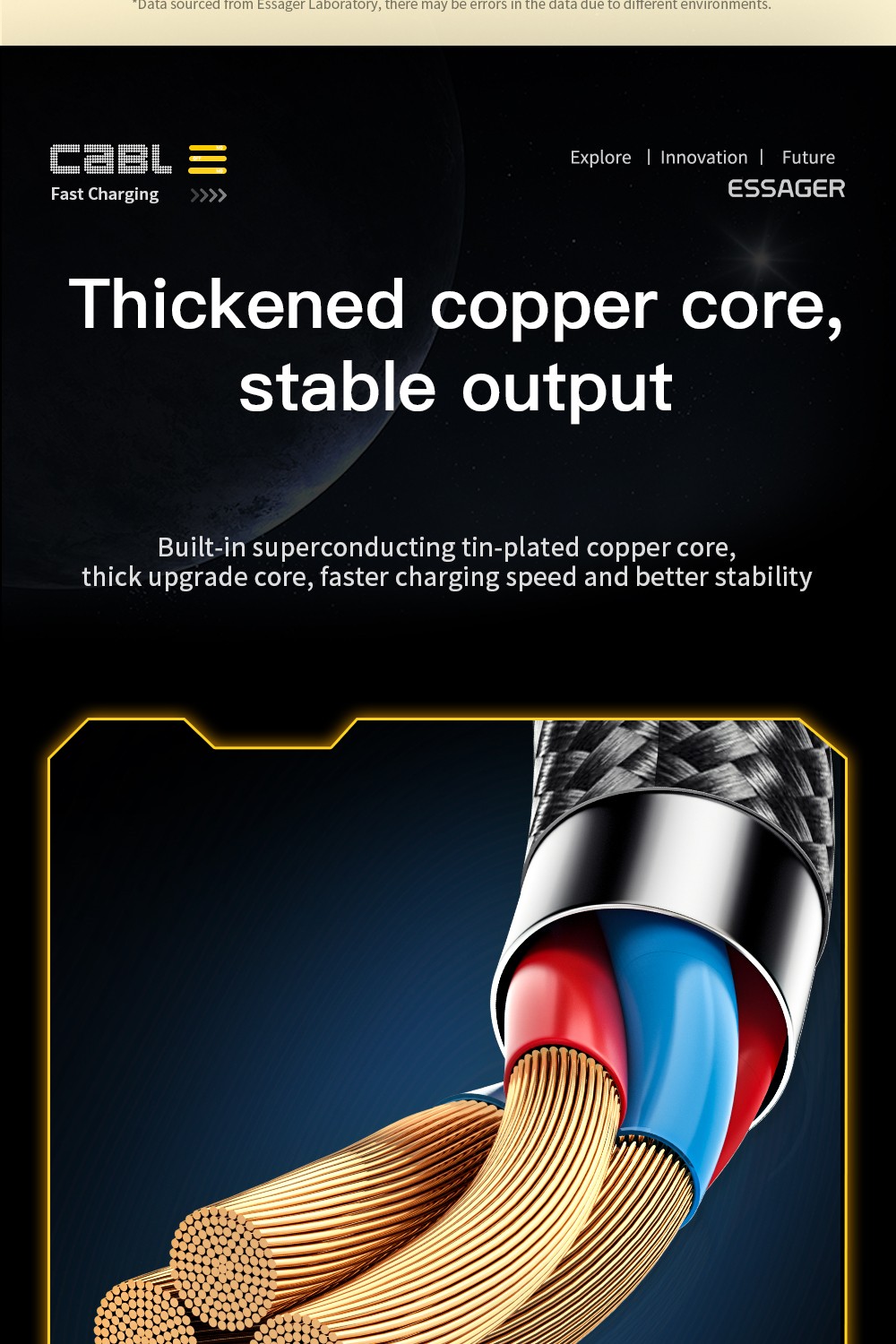 ESSAGER 3 in 1 Micro / Type-C / Lightning Data Cable, 6A 66W Fast Charging, for iPhone Samsung Xiaomi Huawei Mobile Phones - Blue