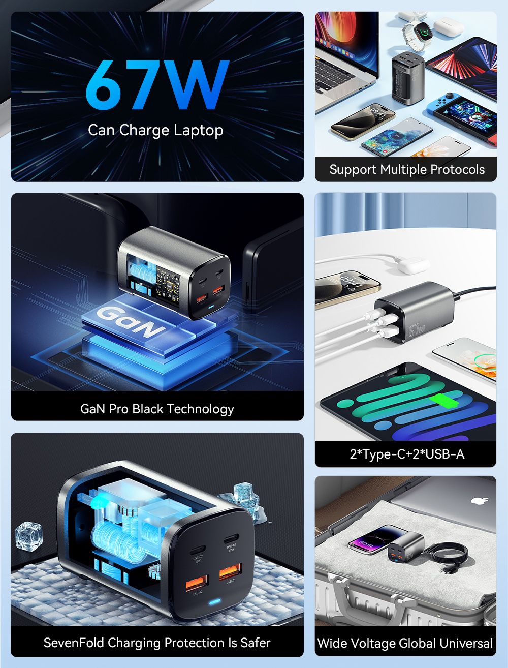 ESSAGER 67W GaN Desktop Charger, 2 USB-A + 2 Type-C, PD3.0 QC 3.0 Fast Charging, Intelligent Charging Protection, for MacBook Samsung POPC iPhone 15 Laptop - EU Plug