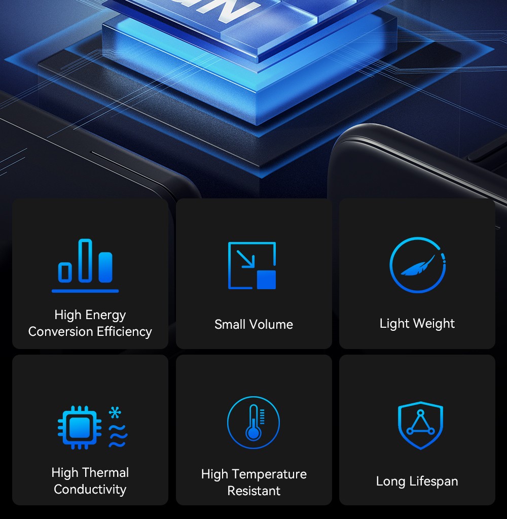 ESSAGER 67W GaN Desktop Charger, 2 USB-A + 2 Type-C, PD3.0 QC 3.0 Fast Charging, Intelligent Charging Protection, for MacBook Samsung POPC iPhone 15 Laptop - EU Plug