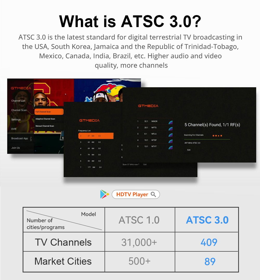 GTMEDIA HDTV Mate TV Stick, Support DVR Recording & Playback, External USB/TF DVR, 4K UHD USB 3.0 Interface, ATSC 3.0/1.0 TV Tuner for Android 9.0 and above TV/TV Box/PC/Laptop/Phone