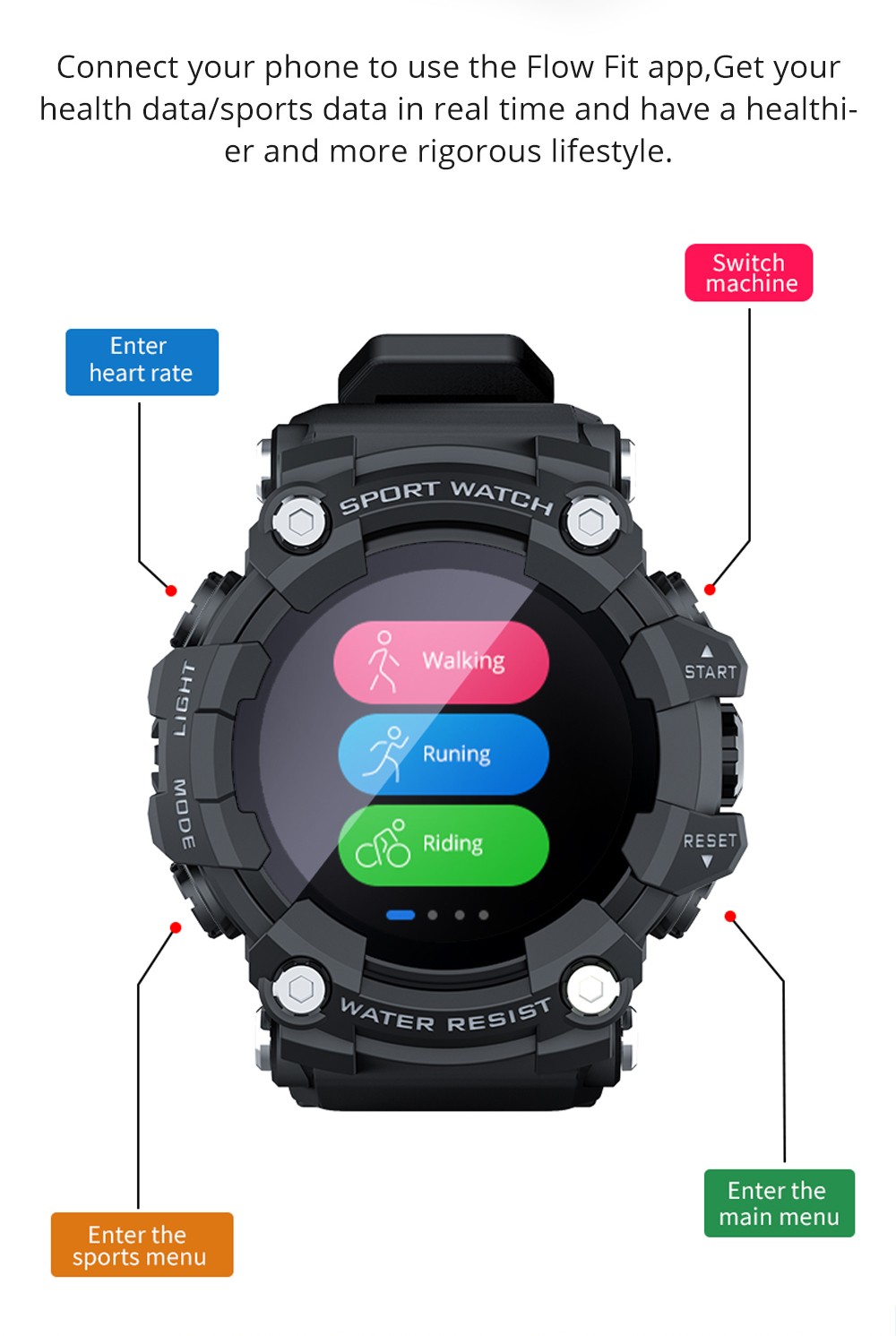 LOKMAT ATTACK Smart Watch 1.28 inch TFT Full Touch Screen Heart Rate Monitor Blood Pressure Blood Oxygen Sports Watch - Green