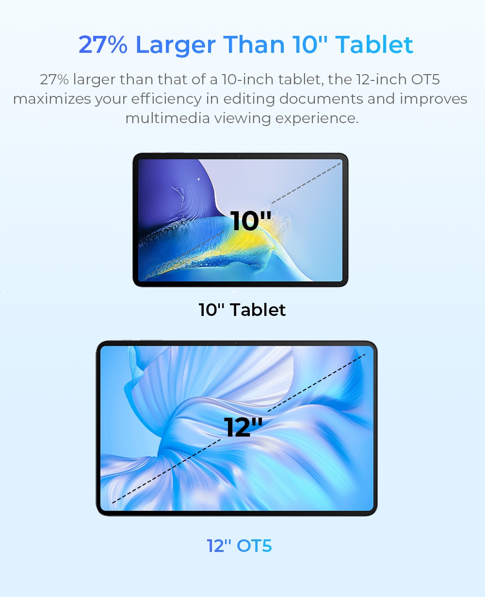 OUKITEL OT5 12-Inch Tablet, Android 13, 2000x1200 IPS Screen, MediaTek Helio G99, 12GB RAM 256GB ROM, 11000mAh Battery, Support Dual SIM Card, GPS/GLONASS/BDS/Galileo, 8MP Front Camera+16MP Main Camera+2MP Macro Camera, Bluetooth 5.2 - Green