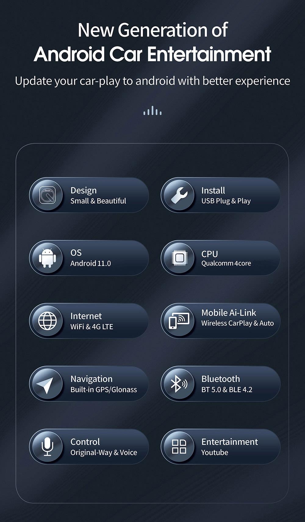 Ownice A1 Wired to Wireless Android Auto Ai Box, 4G LTE Network, GPS, Support Split Screen, for Original Car with Wired CarPlay, EAU Version