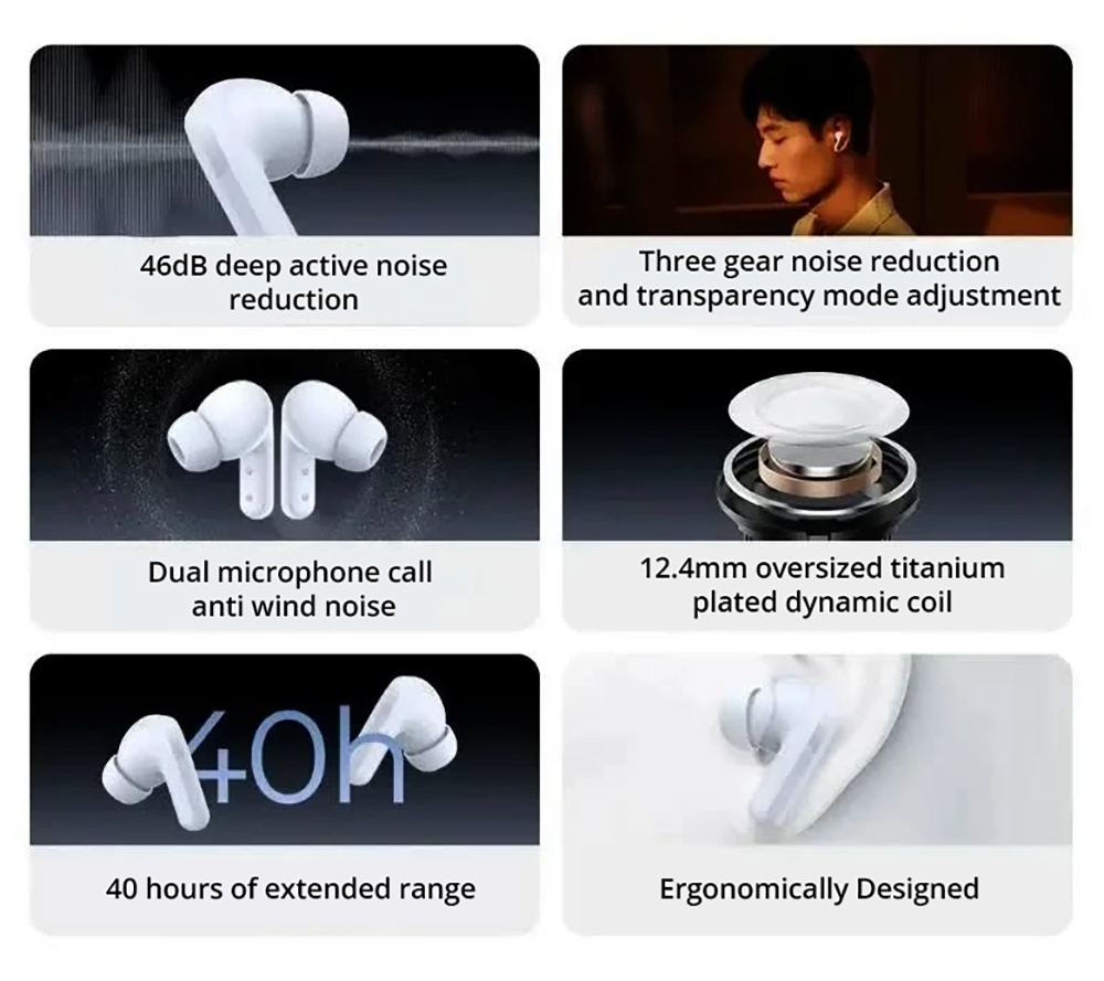 Redmi Buds 5 TWS Earbuds, 46dB ANC 4 EQ Sound Bluetooth 5.3 Chinese Version - Black