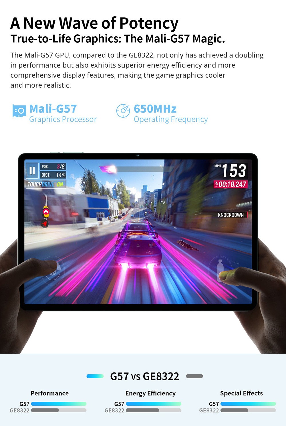 Teclast M50HD 10.1-inch Tablet with Leather Case, 1920x1200 IPS Screen, Unisoc T606 8-Core, 8GB RAM+128GB ROM, Android 13, 5MP+13MP Camera, 6000mAh Battery, GPS/Galileo/GLONASS/BDS, 2.4G/5G Dual band WiFi Bluetooth 5.0, Dual 4G SIM/Micro SD Slot - EU