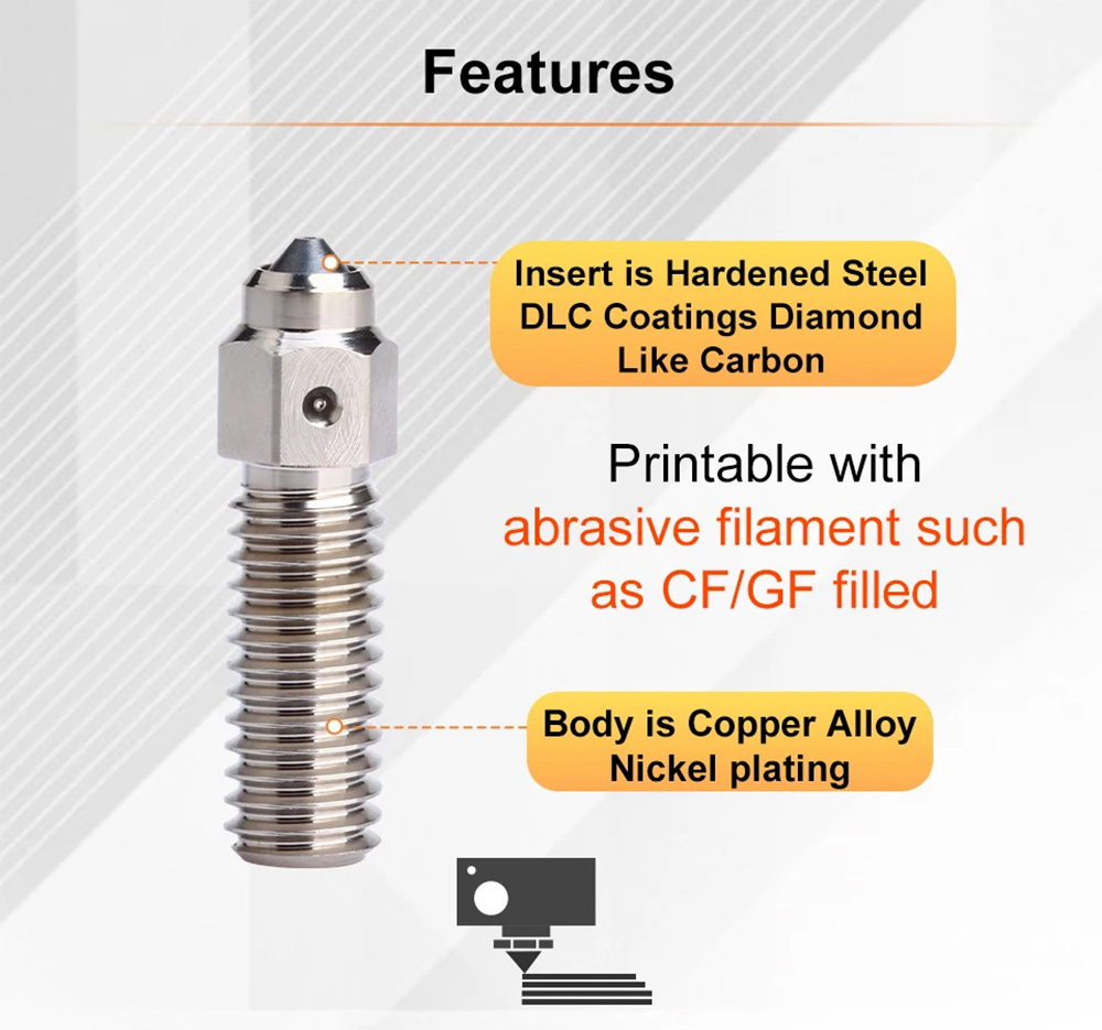 Trianglelab 0.6mm ZS K1 Hardened Steel Copper Alloy Nozzle for Creality K1 / K1 Max