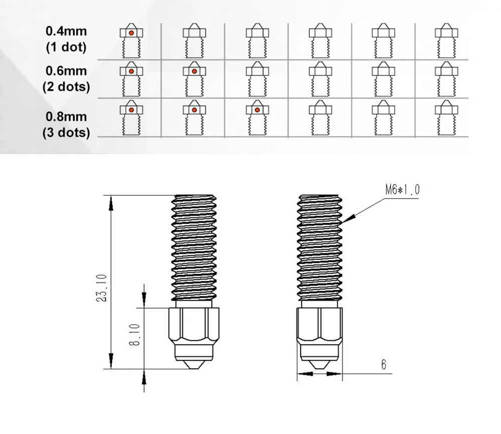 Trianglelab 0.6mm ZS K1 Hardened Steel Copper Alloy Nozzle for Creality K1 / K1 Max