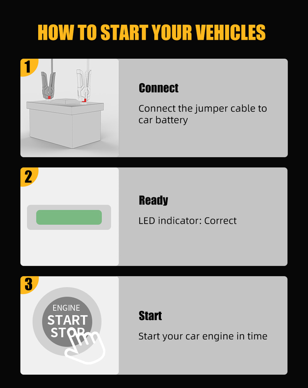 VTOMAN V4000 Jump Starter, 4000A Peak Car Starter, 12V Lithium Jump Box, Auto Battery Booster Pack, 26800mAh Power Bank, 400 Lumen LED Light
