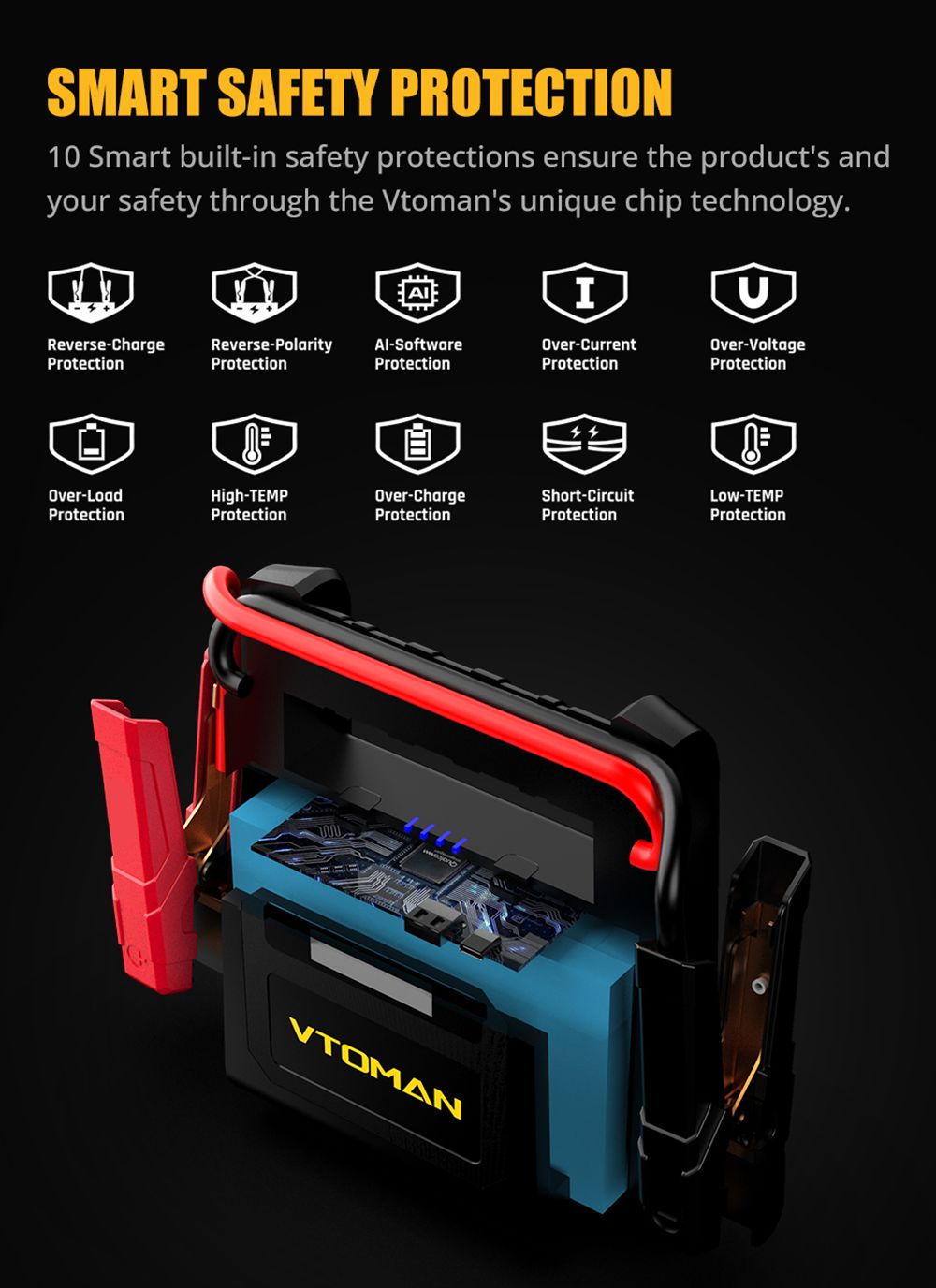 VTOMAN V4000 Jump Starter, 4000A Peak Car Starter, 12V Lithium Jump Box, Auto Battery Booster Pack, 26800mAh Power Bank, 400 Lumen LED Light