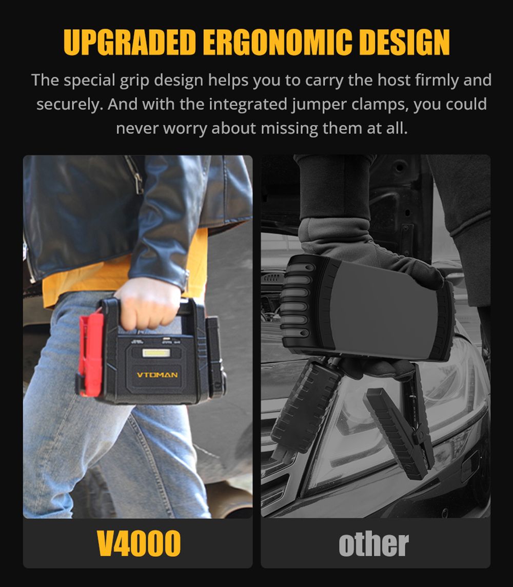 VTOMAN V4000 Jump Starter, 4000A Peak Car Starter, 12V Lithium Jump Box, Auto Battery Booster Pack, 26800mAh Power Bank, 400 Lumen LED Light