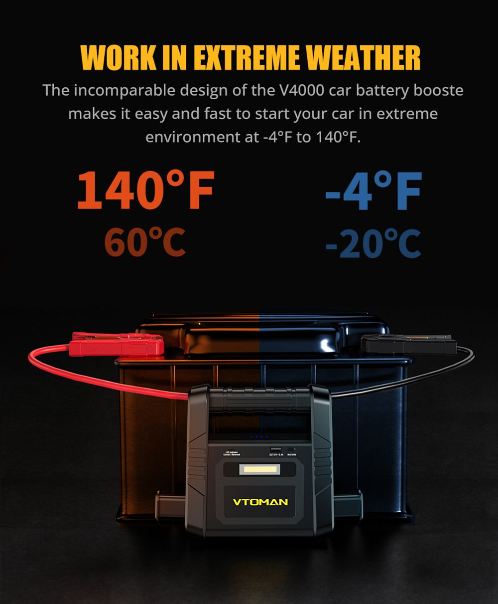 VTOMAN V4000 Jump Starter, 4000A Peak Car Starter, 12V Lithium Jump Box, Auto Battery Booster Pack, 26800mAh Power Bank, 400 Lumen LED Light