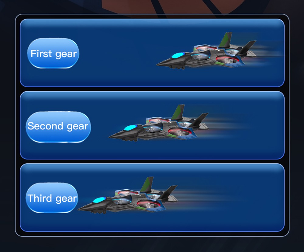 ZLL SG100 Plus 2 RC Glider Drone with HD Camera, Brushless Motor 360° Stunt Tumble 3 Gear Speeds - 3 Batteries