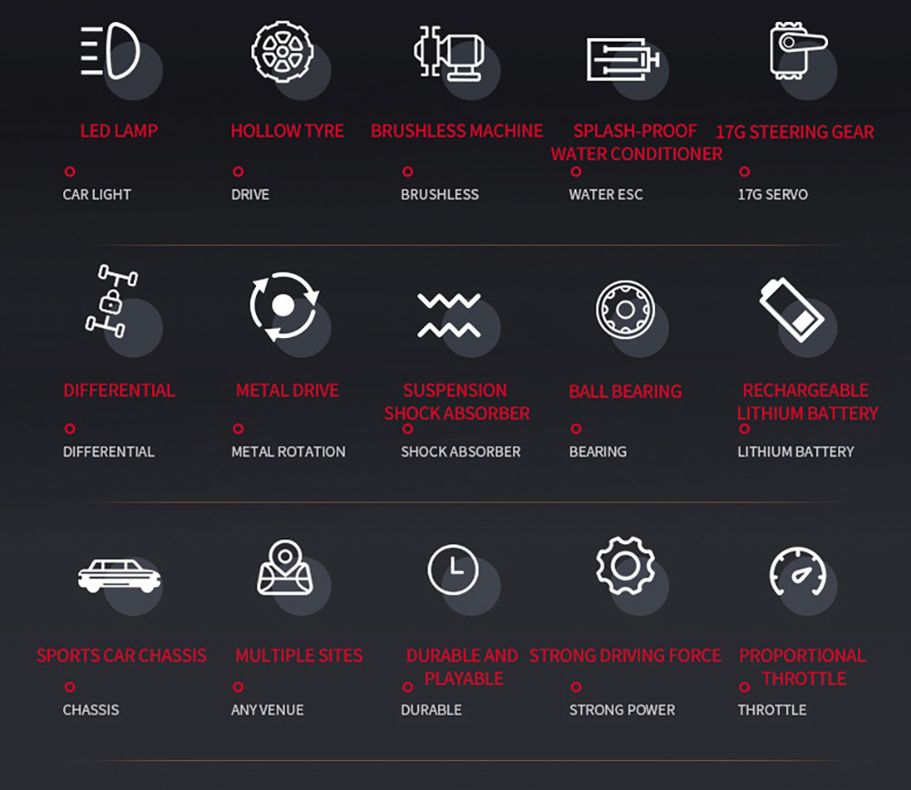 ZLL SG216 Max 4WD RC Car 4500 KV Brushless Motor 70km/h 2.4GHz Full Ratio Throttle/Steering - 3 Batteries