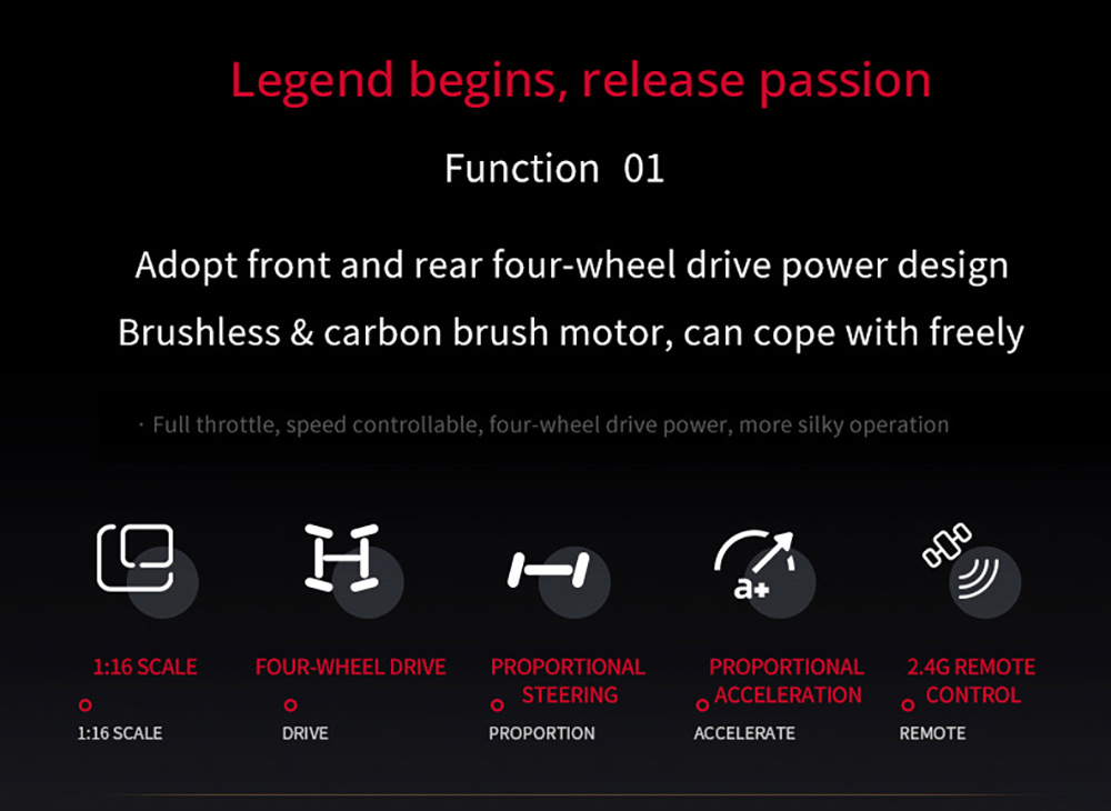 ZLL SG216 Pro 4WD RC Car Carbon Brush Magneto 40km/h 2.4GHz Full Ratio Throttle/Steering - 3 Batteries