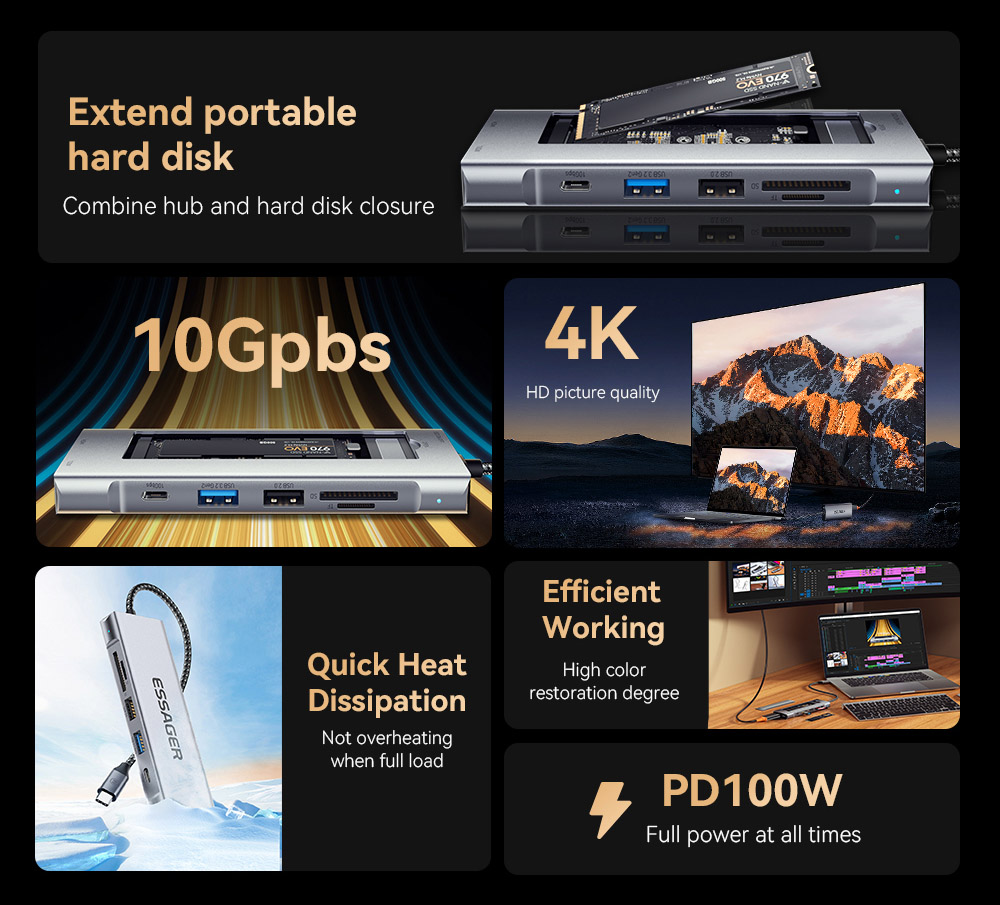 Essager 8-in-1 USB Hub With SSD Storage, USB Type-C to HDMI, Compatible Laptop Dock Station for MacBook Pro, MacBook Air, Support Windows, Linux, iPad OS