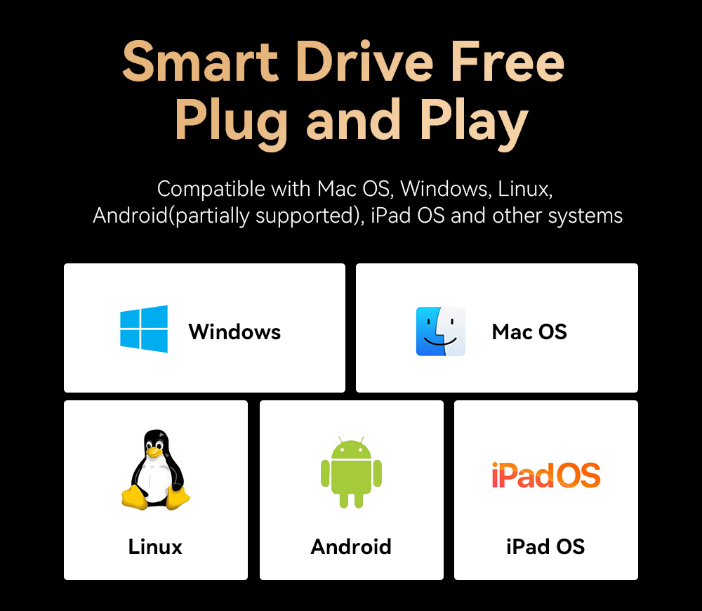 Essager 8-in-1 USB Hub With SSD Storage, USB Type-C to HDMI, Compatible Laptop Dock Station for MacBook Pro, MacBook Air, Support Windows, Linux, iPad OS