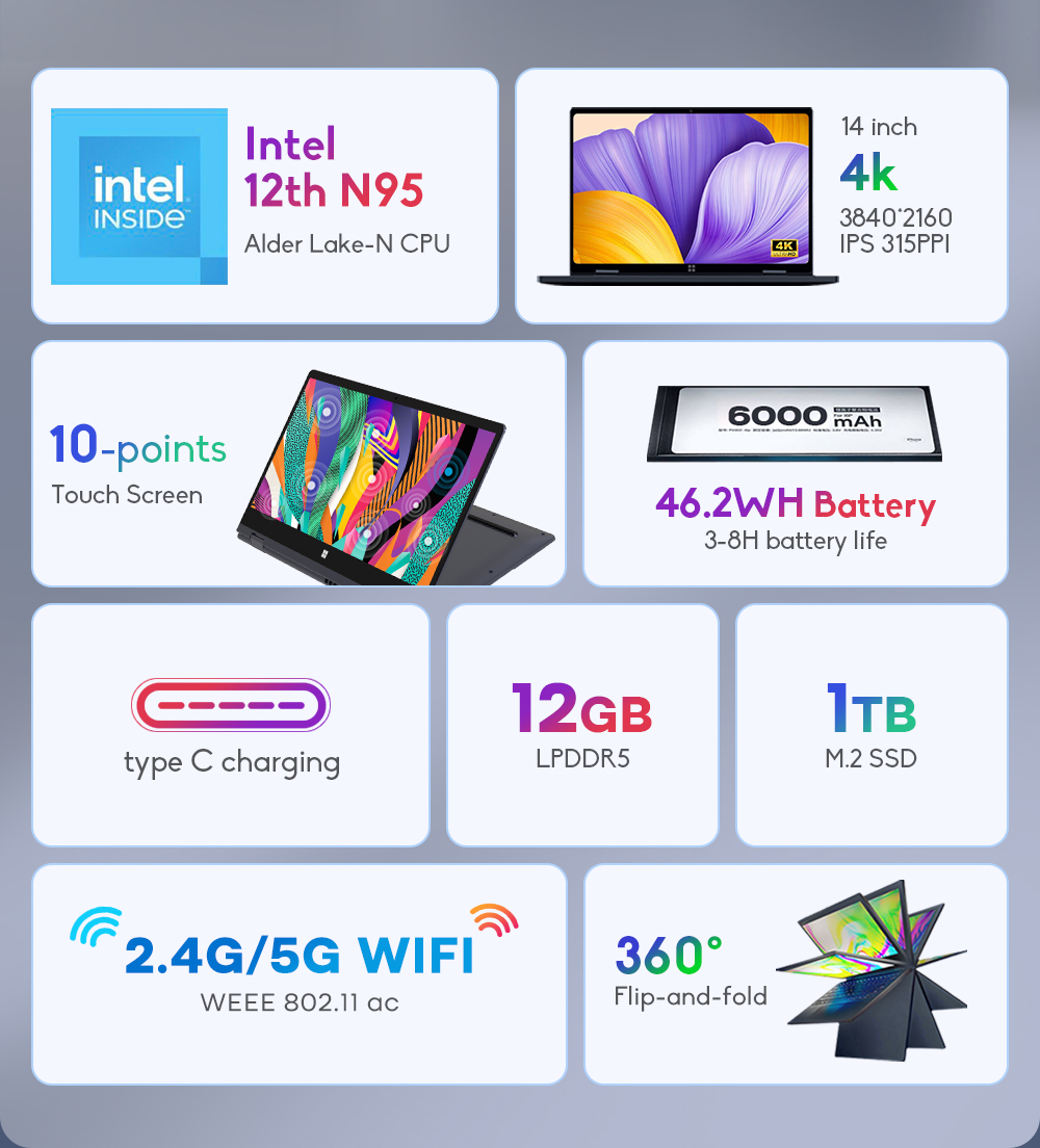 Ninkear N14 14 inch 4K Screen Intel N95 CPU, 12GB LPDDR5 RAM 1TB SSD, Windows 11 Home, 360° Flipping & Folding, Fingerprint Recognition