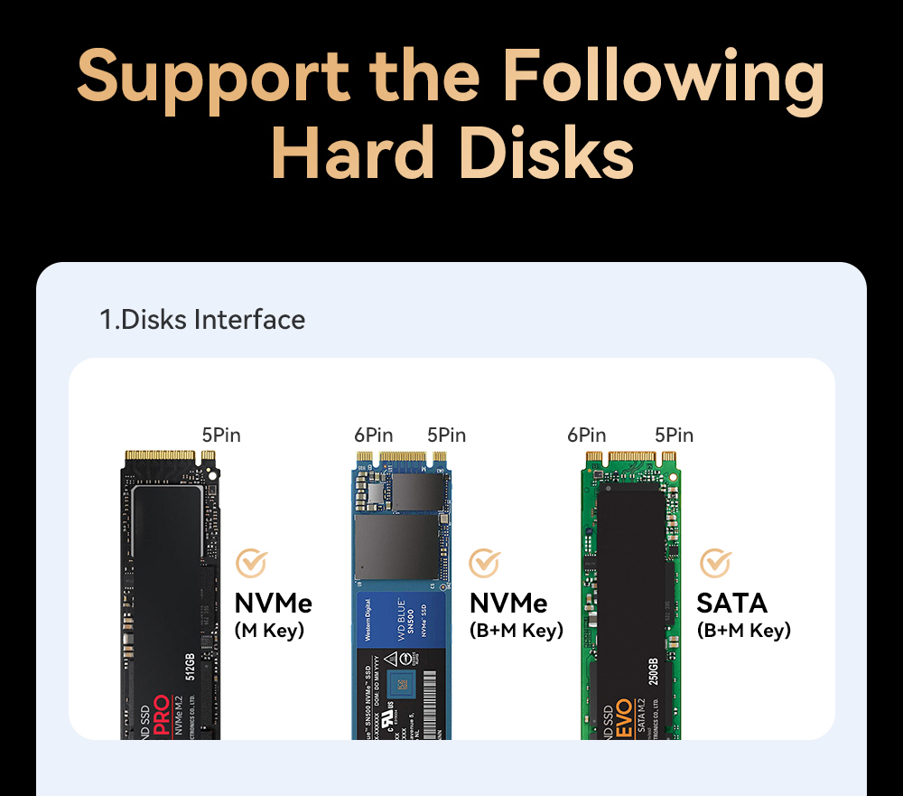 Essager 8-in-1 USB Hub With SSD Storage, USB Type-C to HDMI, Compatible Laptop Dock Station for MacBook Pro, MacBook Air, Support Windows, Linux, iPad OS