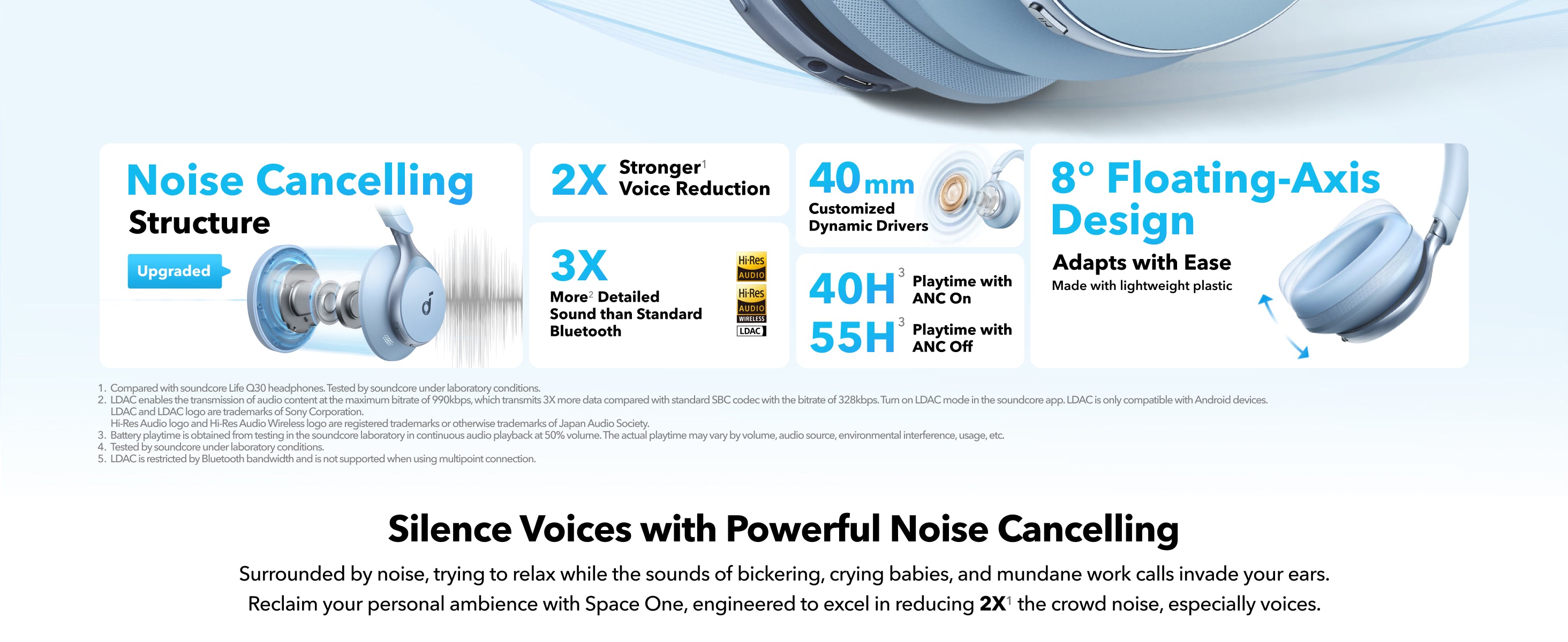 Anker Soundcore Space One ANC Headphones, App Control, 40 Hours with ANC on, 55 Hours with ANC off, Bluetooth 5.3 - Blue