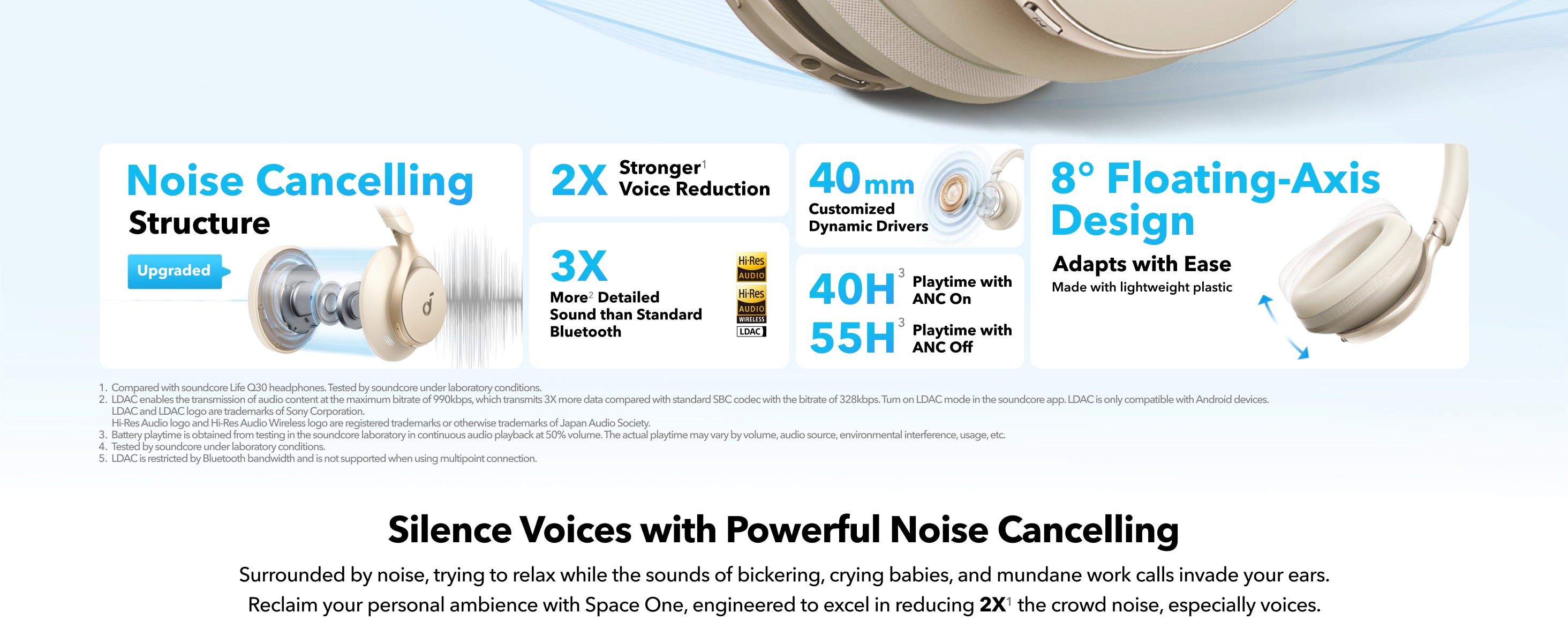 Anker Soundcore Space One ANC Headphones, App Control, 40 Hours with ANC on, 55 Hours with ANC off, Bluetooth 5.3 - White