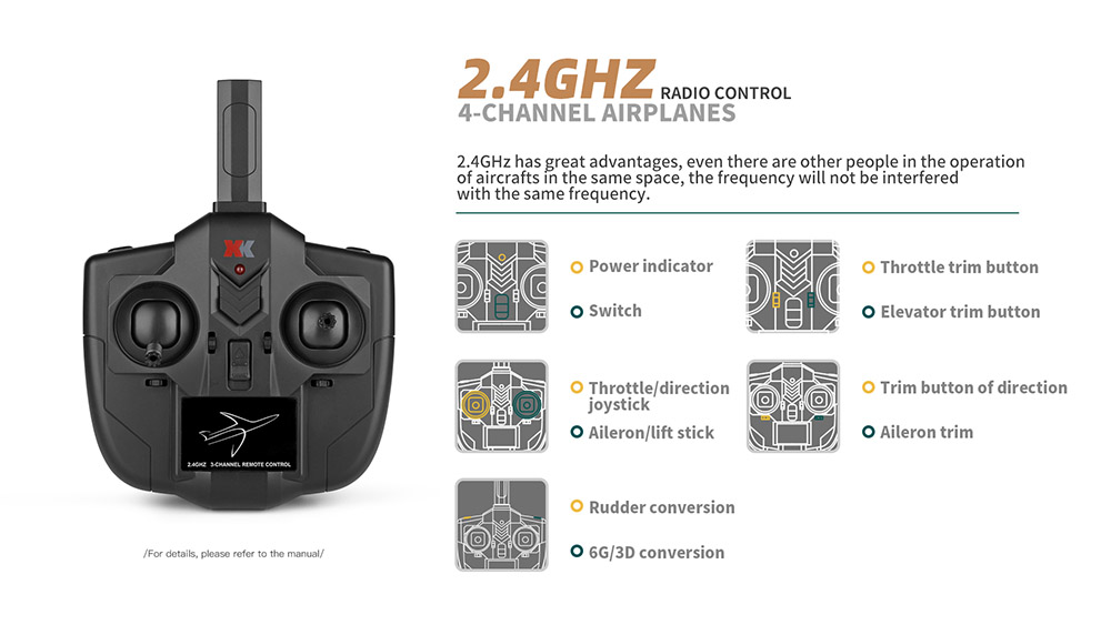 XK A260 F8F RC Airplane 384mm Wingspan 2.4G 4CH 3D/6G System RTF