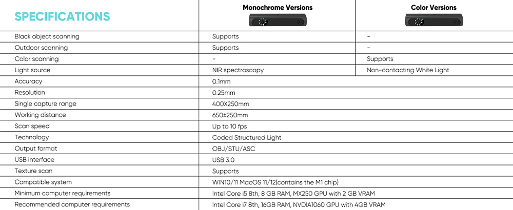 3DMakerpro Magic Swift Plus 3D Scanner Premium Edition, 0.10mm Accuracy, 0.25mm Resolution, 10fps Frame Rate, Visual Tracking, Outdoor Scanning, 400x250mm Single Capture Range