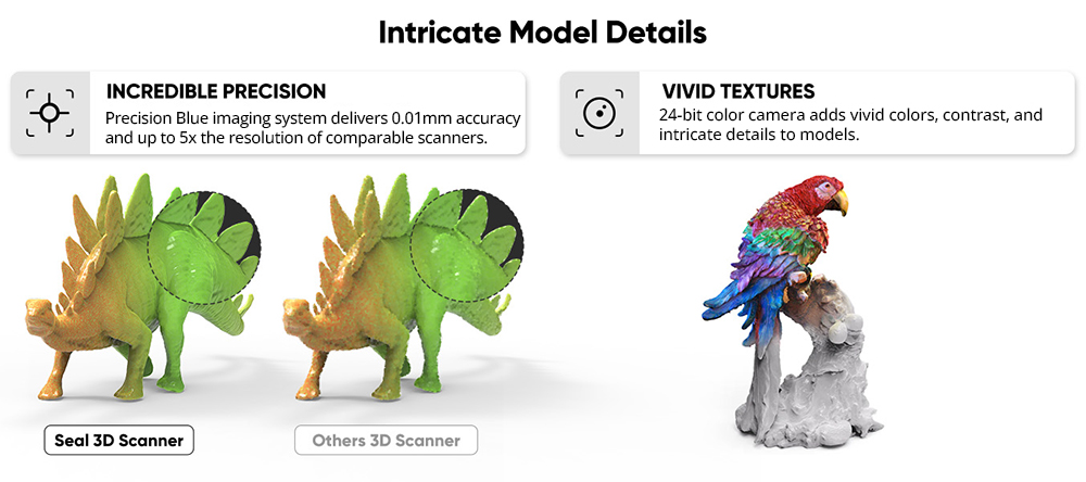 3DMakerpro Seal 3D Scanner, 0.01mm Accuracy, 0.05mm Resolution, 10fps Frame Rate, Visual Tracking, Anti-Shaking, Color Scanning, 100x75mm Single Capture Range, 180-280mm Work Distance