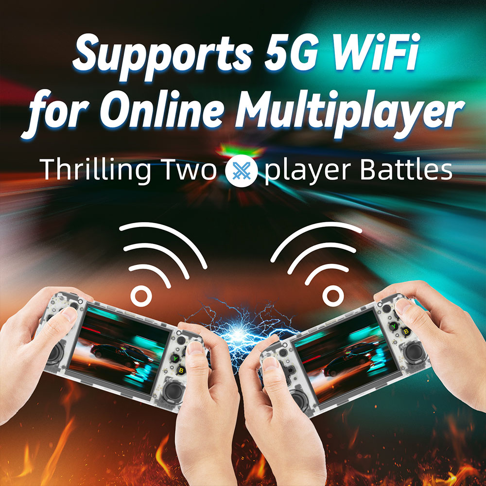 ANBERNIC RG35XX H Game Console 64GB 5000+ Games - White