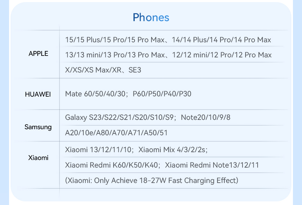 ESSAGER 67W GaN Charger, 2 Type-C + 1 USB-A, PD 3.0 QC 3.0 Fast Charging, Intelligent Charging Protection, for Huawei / Samsung / OPPO / iPhone 15 / Laptop, EU Plug - Black