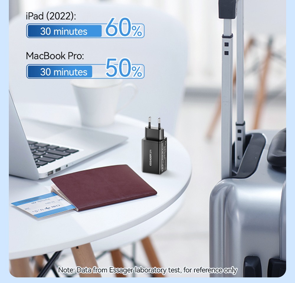 ESSAGER 67W GaN Charger, 2 Type-C + 1 USB-A, PD 3.0 QC 3.0 Fast Charging, Intelligent Charging Protection, for Huawei / Samsung / OPPO / iPhone 15 / Laptop, EU Plug - Black