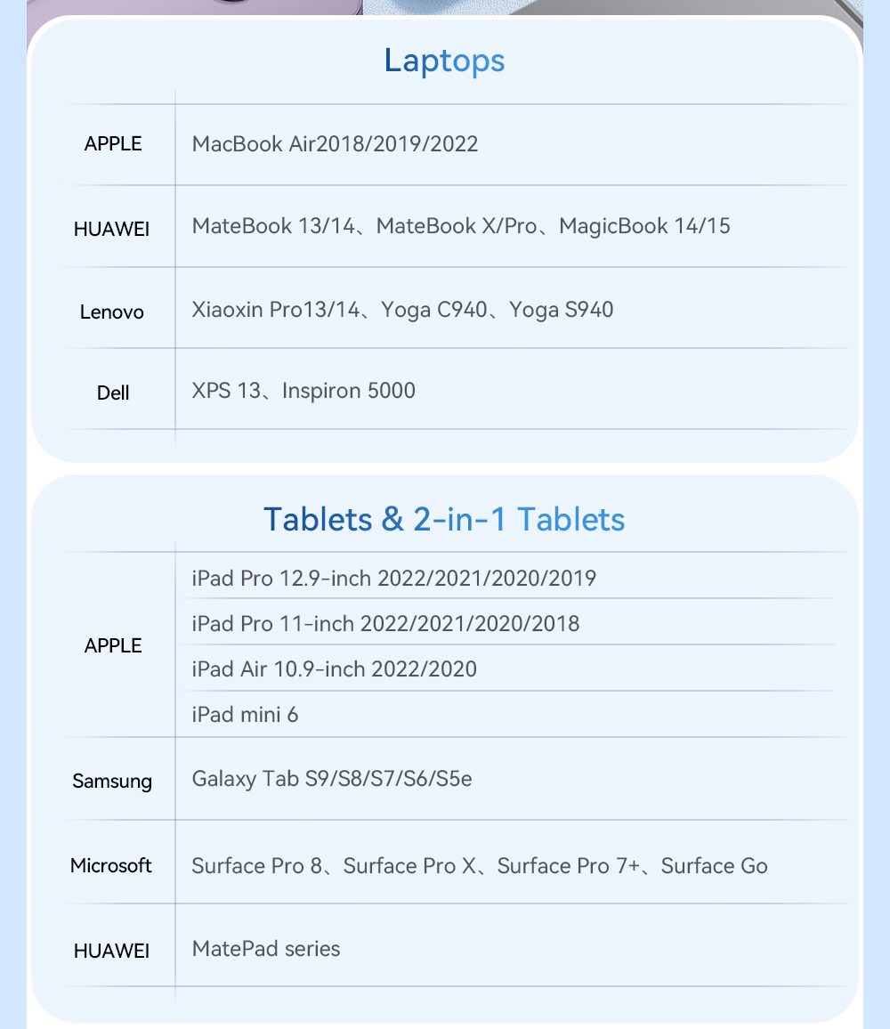 ESSAGER 67W GaN Charger, 2 Type-C + 1 USB-A, PD 3.0 QC 3.0 Fast Charging, Intelligent Charging Protection, for Huawei / Samsung / OPPO / iPhone 15 / Laptop, EU Plug - White