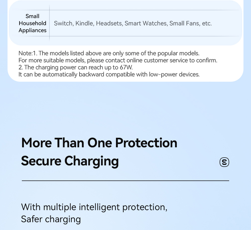 ESSAGER 67W GaN Charger, 2 Type-C + 1 USB-A, PD 3.0 QC 3.0 Fast Charging, Intelligent Charging Protection, for Huawei / Samsung / OPPO / iPhone 15 / Laptop, EU Plug - White