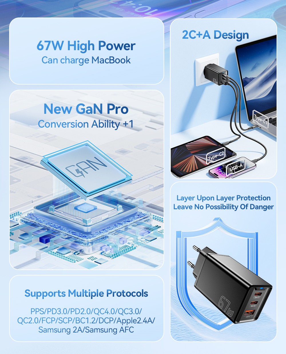 ESSAGER 67W GaN Charger, 2 Type-C + 1 USB-A, PD 3.0 QC 3.0 Fast Charging, Intelligent Charging Protection, for Huawei / Samsung / OPPO / iPhone 15 / Laptop, EU Plug - White