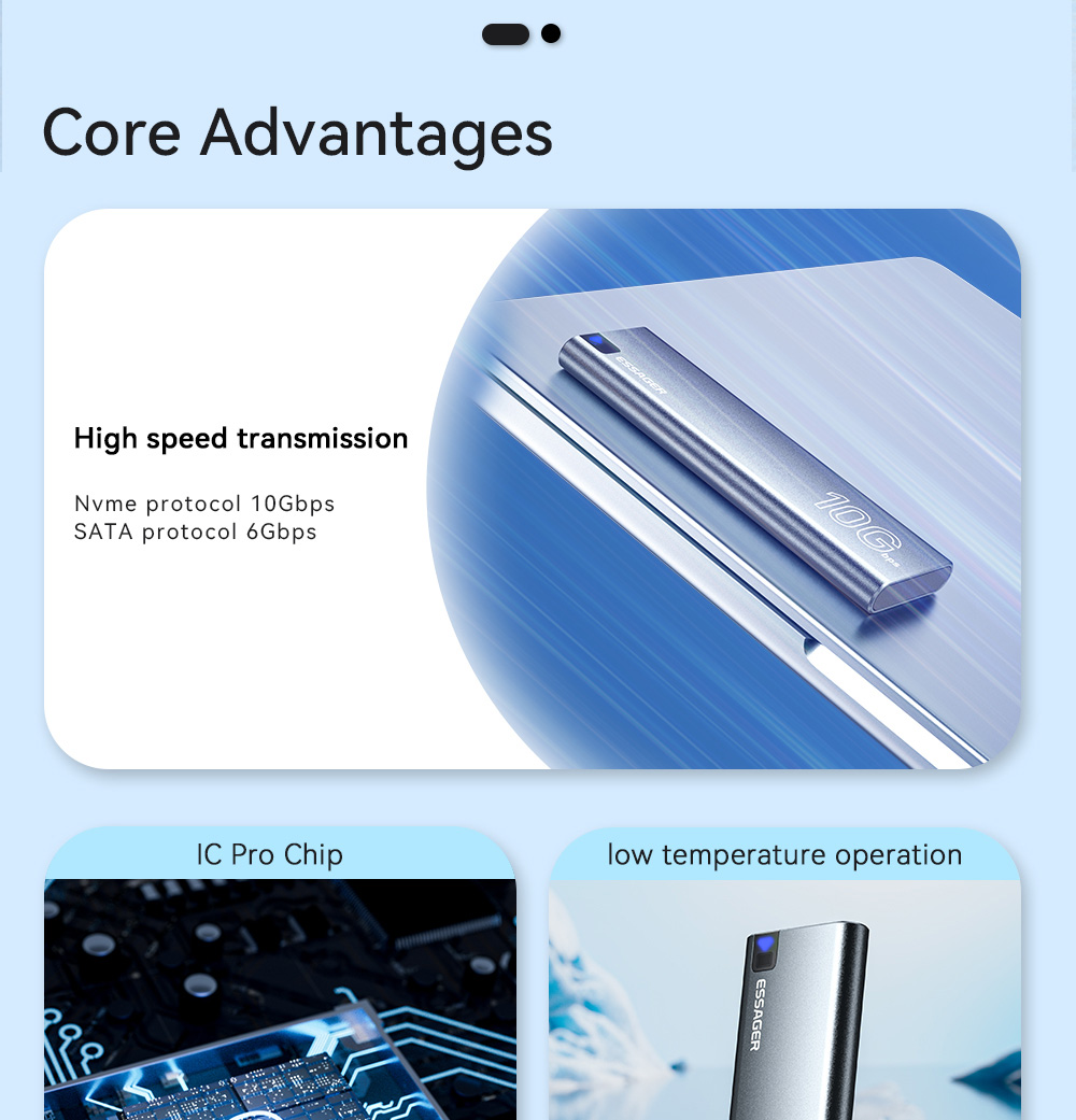 ESSAGER External Hard Drive Box, Portable SSD Case, NVME SATA Dual Protocol, USB 3.1 / Type-C Interface, Support 4TB Capacity, 10Gbps Data Transfer, for Laptop / Desktop / Mac / Mobile Phone / PS5