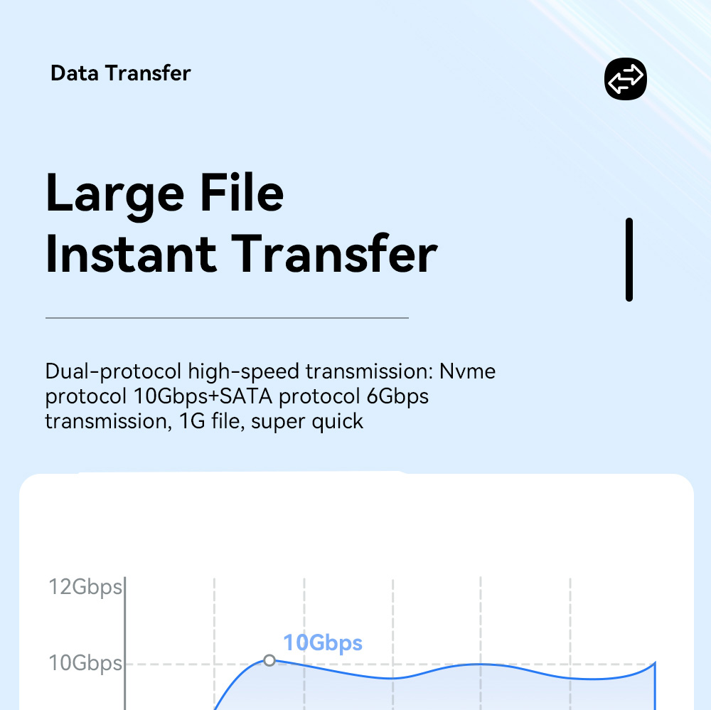 ESSAGER External Hard Drive Box, Portable SSD Case, NVME SATA Dual Protocol, USB 3.1 / Type-C Interface, Support 4TB Capacity, 10Gbps Data Transfer, for Laptop / Desktop / Mac / Mobile Phone / PS5