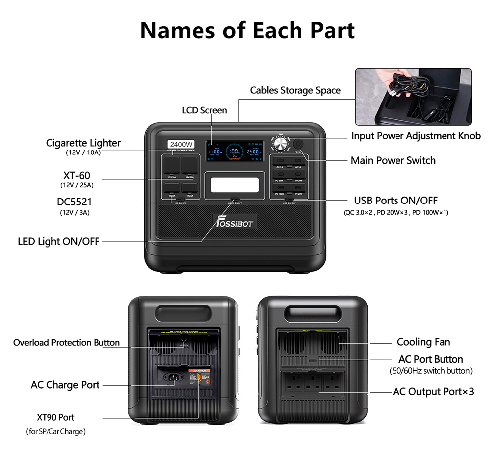 FOSSiBOT F2400 Portable Power Station, 2048Wh/640000mAh LiFePO4 Battery, 2400W(4600W Peak) Solar Generator, 3xAC RV Car USB Type-C QC3.0 PD DC5521 Pure Sine Wave Full Outlets, 1.5 Hours Fast Charging, MPPT Charge Controller BMS - Black