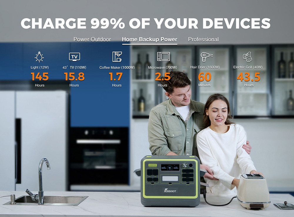 FOSSiBOT F2400 Portable Power Station, 2048Wh/640000mAh LiFePO4 Battery, 2400W(4600W Peak) Solar Generator, 3xAC RV Car USB Type-C QC3.0 PD DC5521 Pure Sine Wave Full Outlets, 1.5 Hours Fast Charging, MPPT Charge Controller BMS - Black