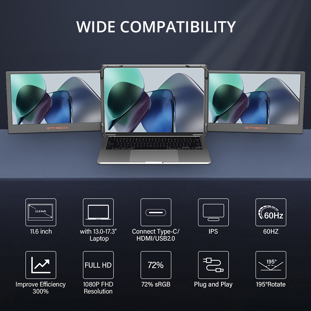 GTMEDIA MATE X Portable Dual Screen Monitor Laptop Screen Extender for 13-17.3" Laptop, 11.6 inches 1920*1080 IPS Screen, 60Hz Refresh Rate, 178° Viewing Angle, 2*Type-C 1*HDMI 1*USB 2.0 1*3.5mm Headphone Jack