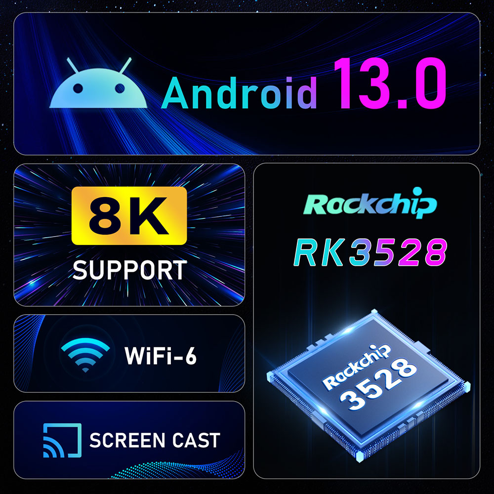 H96 Max TV Box Media Player Speaker, RK3528 Quad-core, 4GB+64GB, Android 13, Bluetooth 5.1, 2.4G/5G Dual-band WiFi - EU Plug