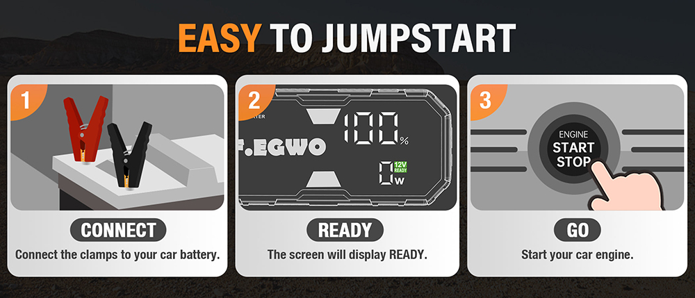 JF.EGWO F40 Pro 4000Amp Car Jump Starter, 28000mAh 12V Auto Battery Booster, 65W Fast Charging, Total 230W Power Bank, 400 Lumen LED Light
