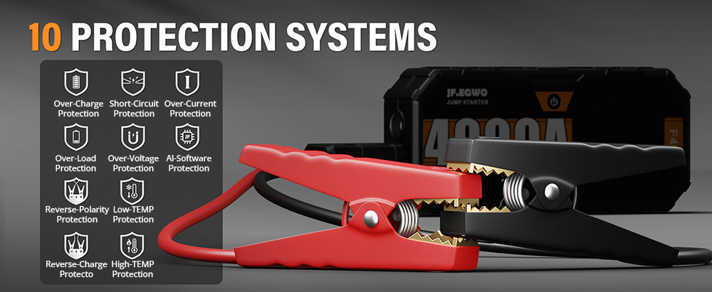JF.EGWO F40 Pro 4000Amp Car Jump Starter, 28000mAh 12V Auto Battery Booster, 65W Fast Charging, Total 230W Power Bank, 400 Lumen LED Light