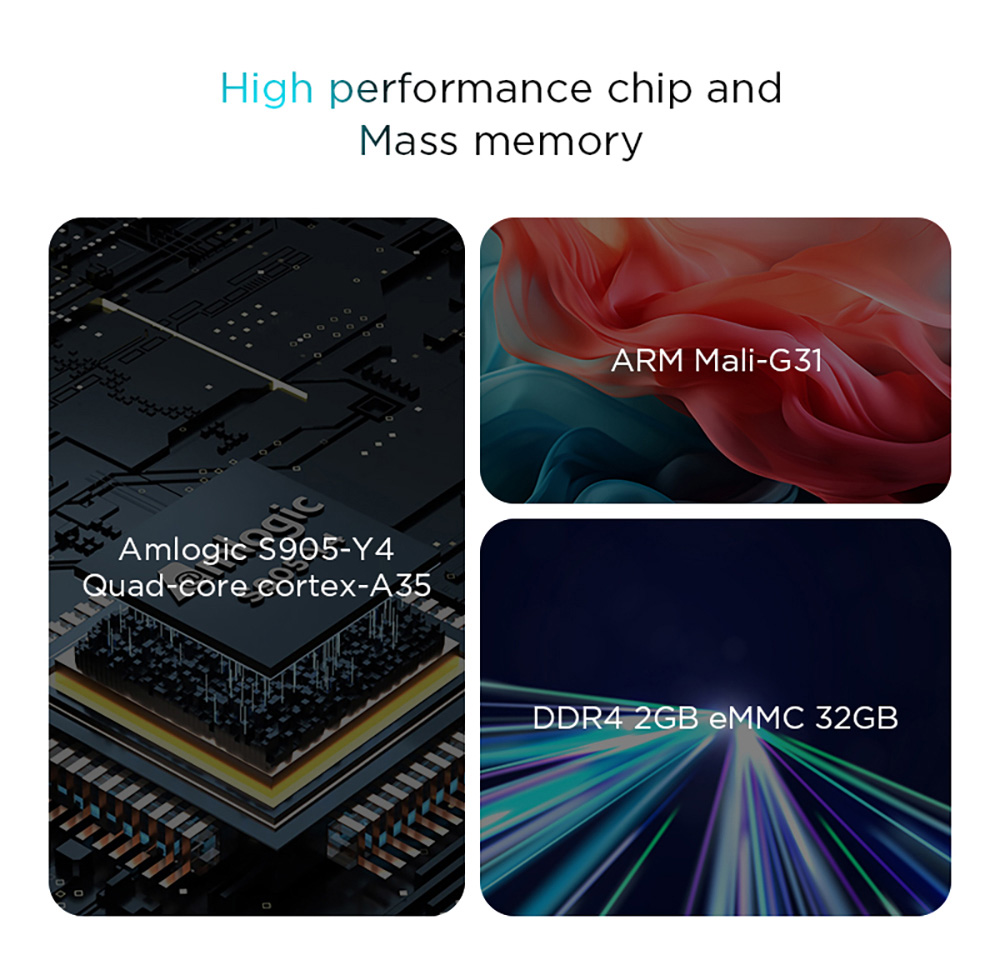 TANIX KP1 Android 11 TV Box, Amlogic S905Y4 Quad-core Cortex-A35, 2GB RAM 32GB ROM, WiFi 5 Bluetooth 5.0, 4K HD Display, 1*AV 2*USB 2.0 1*LAN 1*HDMI 1*TF Card Slot 1*OPTICAL 1*Type-C, Dolby Digital Plus - EU Plug