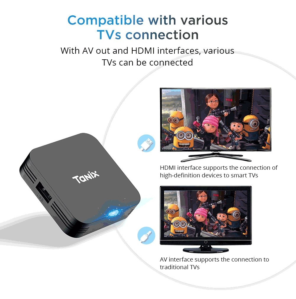 TANIX TX1 Mini TV Box, Android 10, Allwinner H313, Built-in WiFi, 2GB RAM 16GB ROM, Support 4K Decoding, 1*AV 1*HDMI 1*USB 2.0