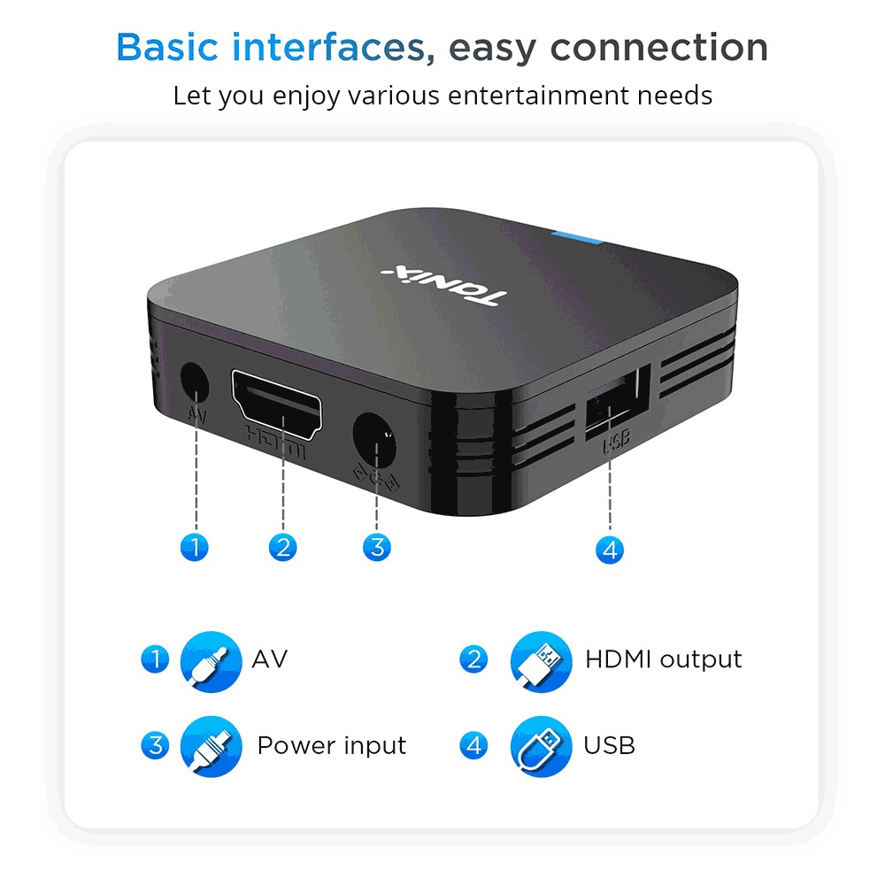 Tanix Tx Mini Tv Box