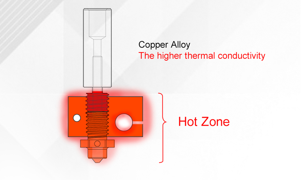 Trianglelab 0.4mm Bimetallic MY Nozzle for ELEGOO Neptune 4 / Neptune 4 Pro