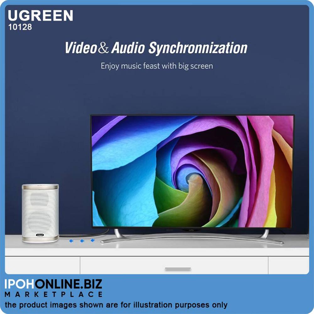 UGREEN 1.5m HDMI Cable, Compatible with 2.0 and Lower Version HDMI Interface