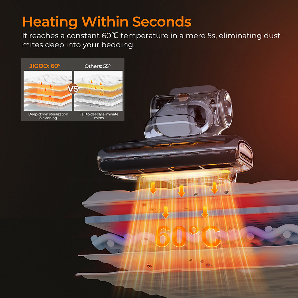 JIGOO T600 kétcsészés intelligens atkatisztító ágyporszívó aroma diffúzor rendszerrel, 700 W 15 kPa szívóerővel, poratka-érzékelővel, UV-fénnyel, ultrahangos technológiával, 99,99%-os atka eltávolítással, EU csatlakozóval - fehér