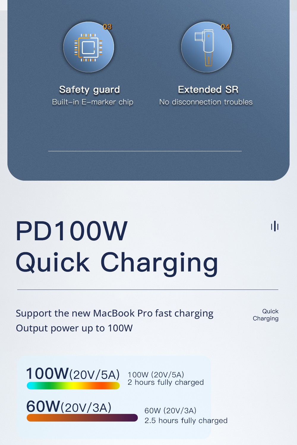 ESSAGER 100W 5A Fast Charging Data Cable, Type-C to Type-C, Bend Design, 480Mbps Transfer Rate, for iPad MacBook Pro Xiaomi Samsung Huawei