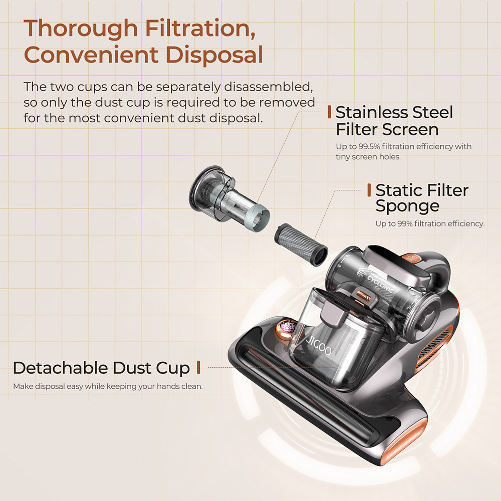 JIGOO T600 Dual-Cup Smart Mite Cleaner Bed Vacuum Cleaner with Aroma-Diffuser System, 700W 15KPa Suction, Dust Mite Sensor, UV Light, Ultrasonic Tech, 99.99% Mites Removal, US Plug - Grey